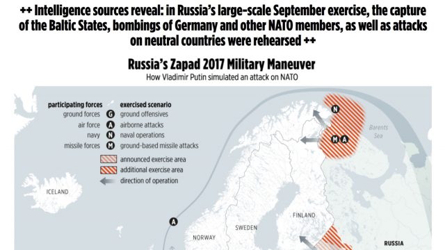 Russland øvde på Svalbard-angrep